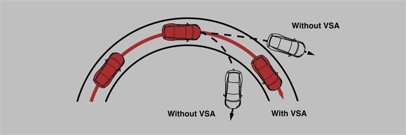what-is-a-vehicle-stability-assist-system-vsa