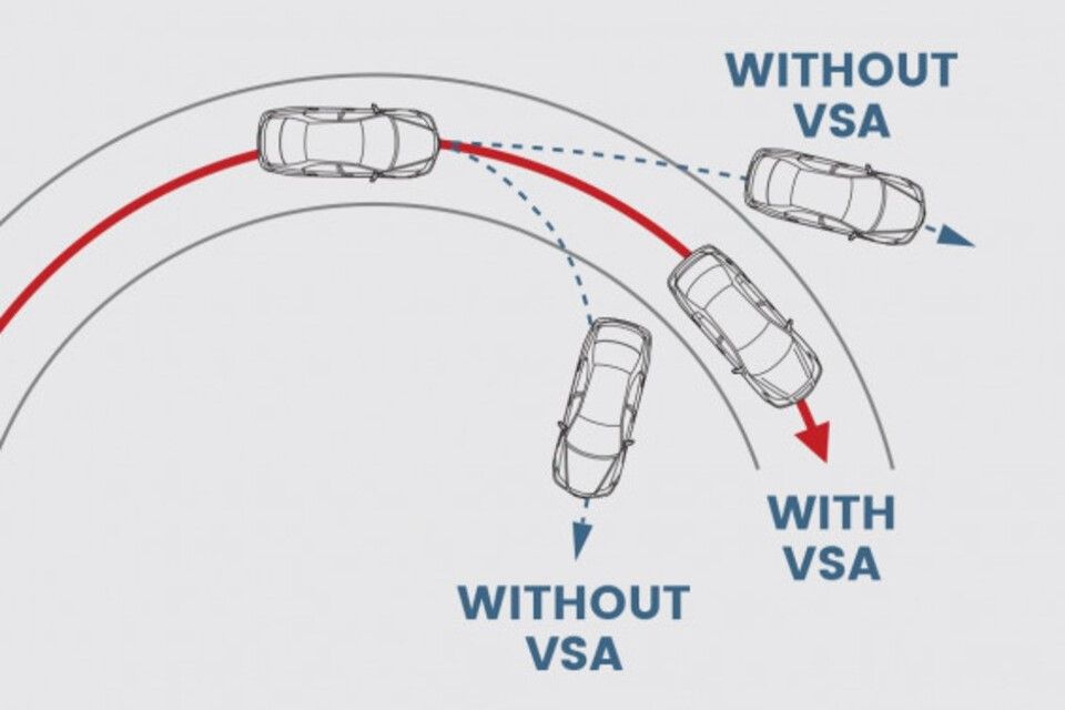 Honda Car Owner's Manual - VSA System Indicator