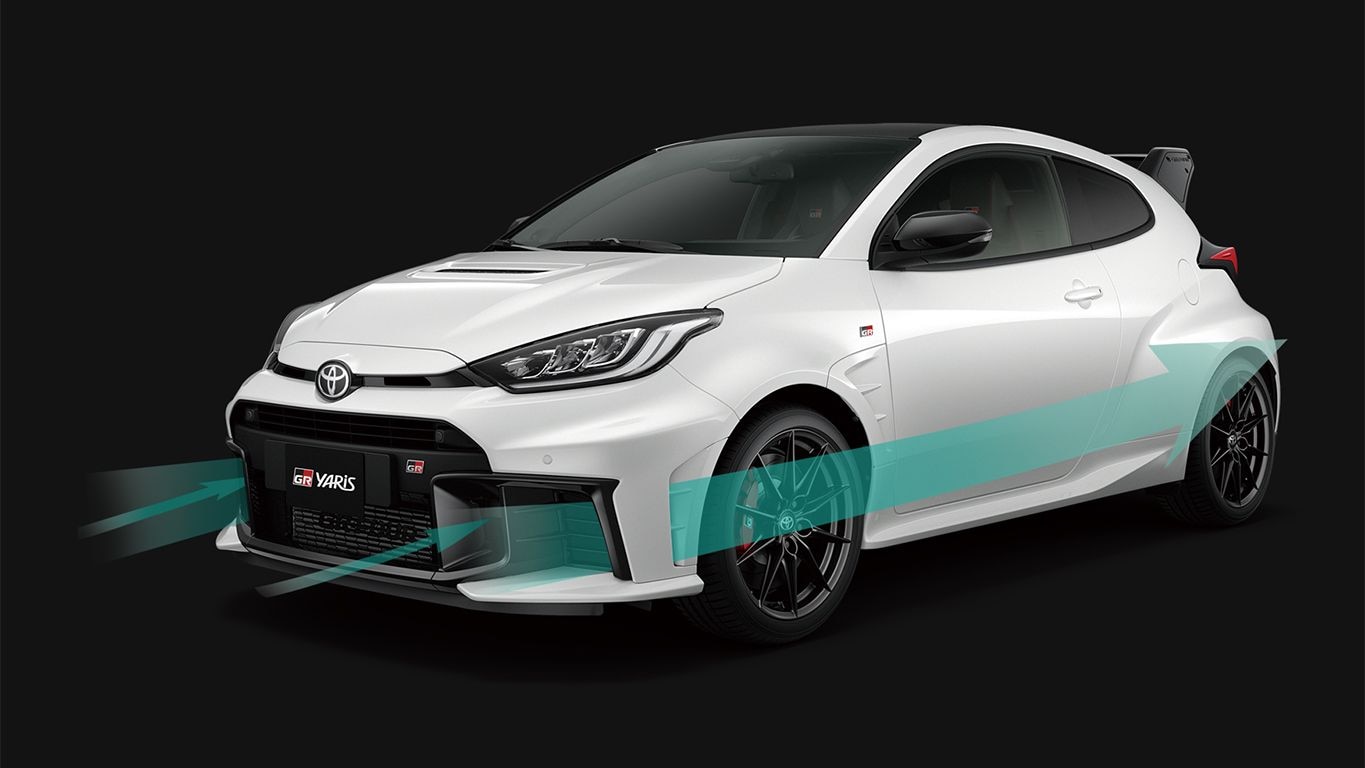 Aero Performance Package