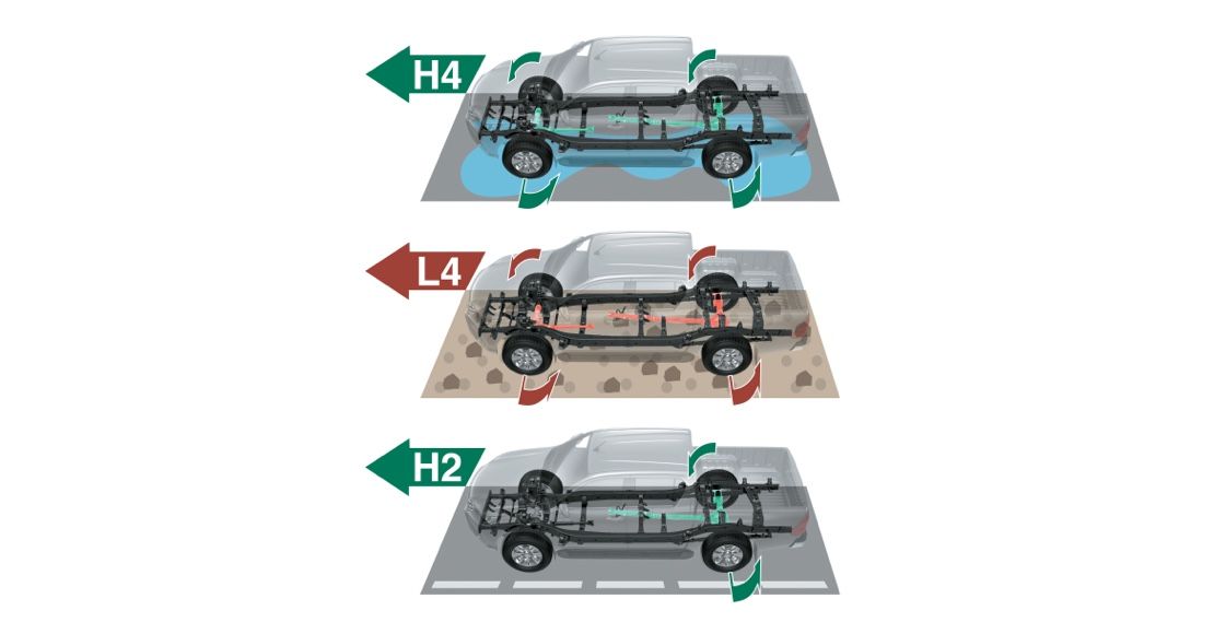 Engine Performance 