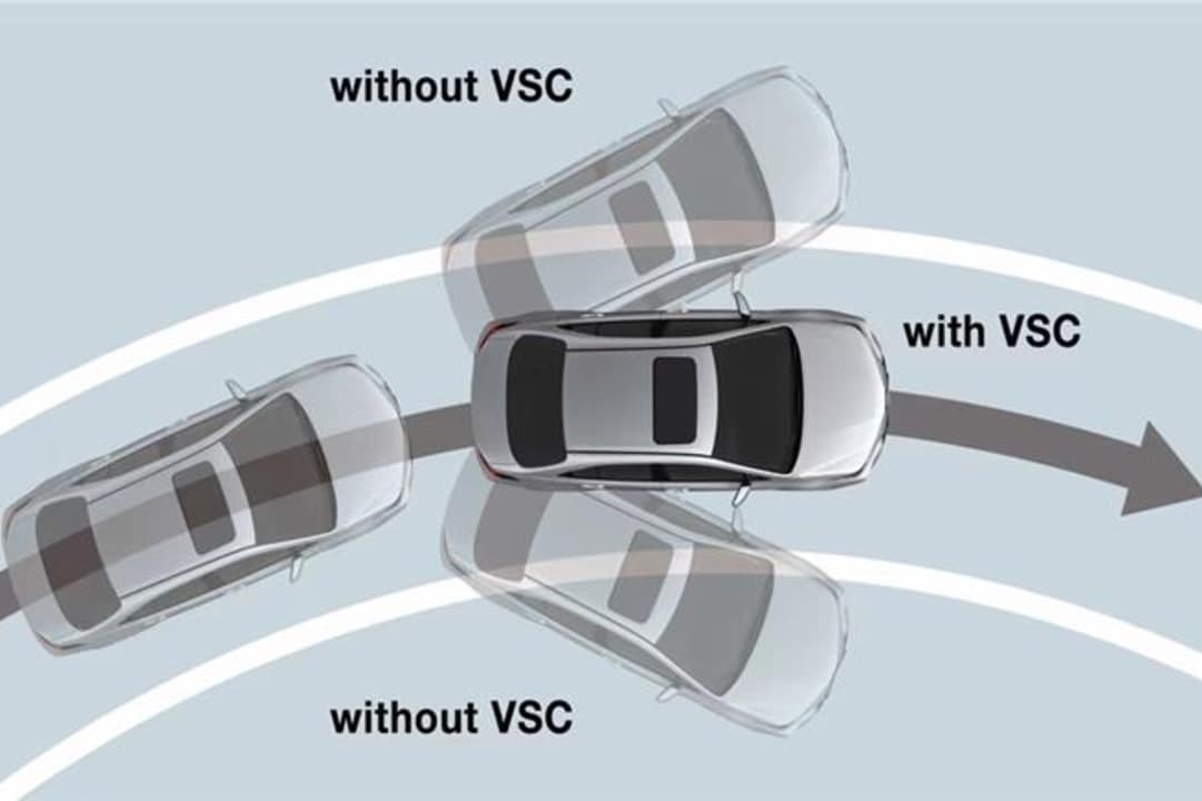 Toyota Vehicle Stability Control