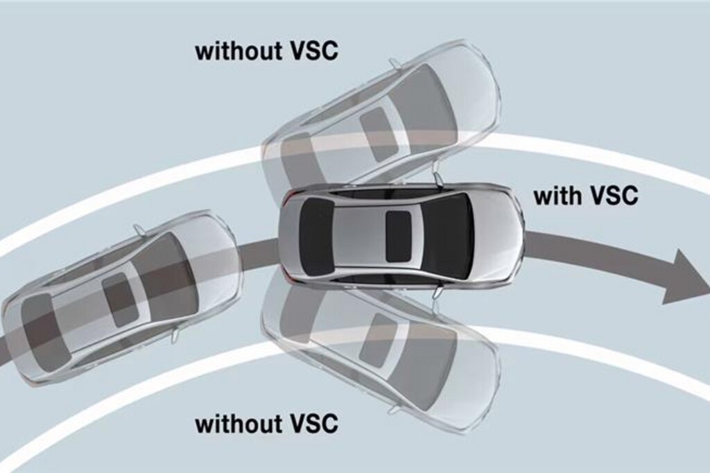 Toyota Vehicle Stability Control