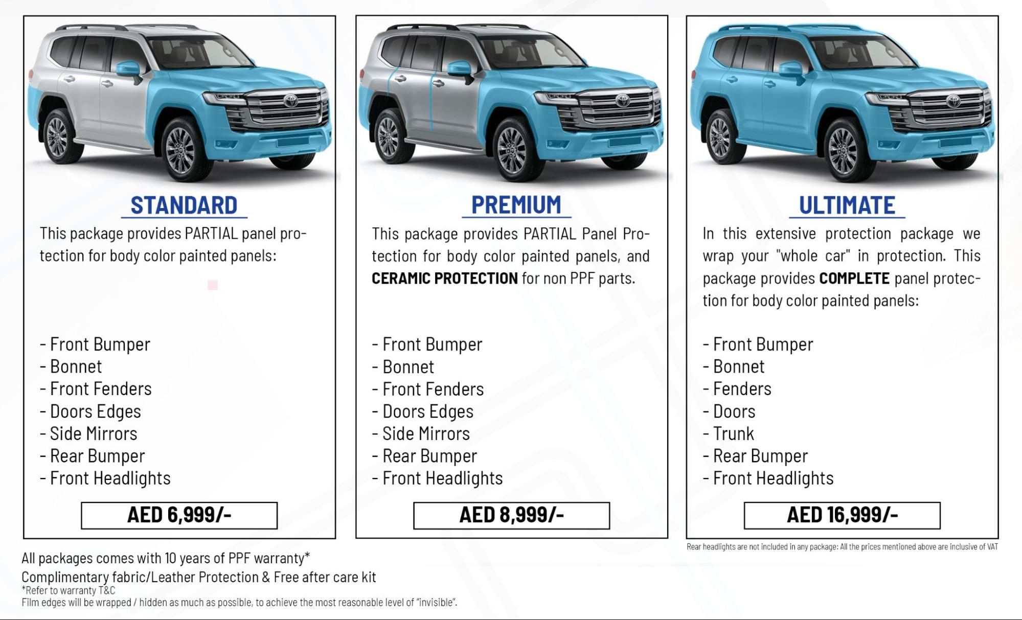 Paint protection film packages for Toyota in the UAE showing standard, premium, and ultimate PPF car coverage options, including pricing and protected parts