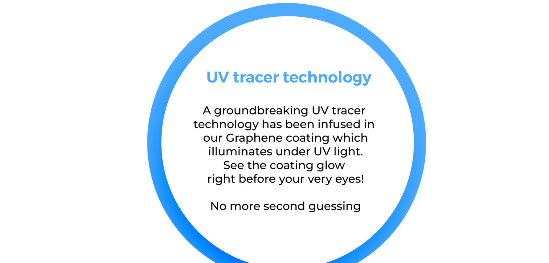 Description of Graphene ceramic coating's UV tracer technology.
