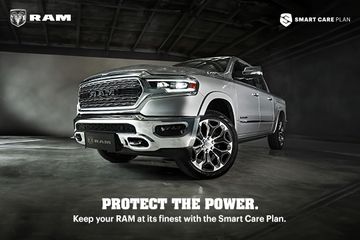 Keep Your RAM at Its Finest with the Smart Care Plan