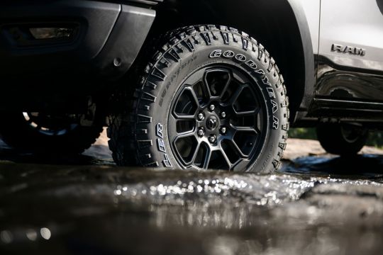 How to Choose the Right Rims for Your Car